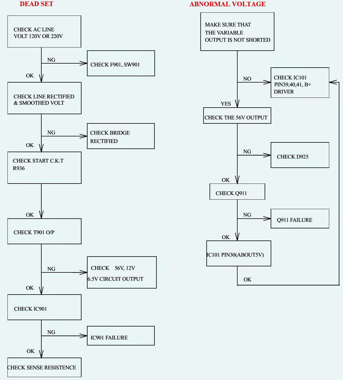 Car Audio Lifier Circuit Diagram As Well Op Parator Circuit Besides